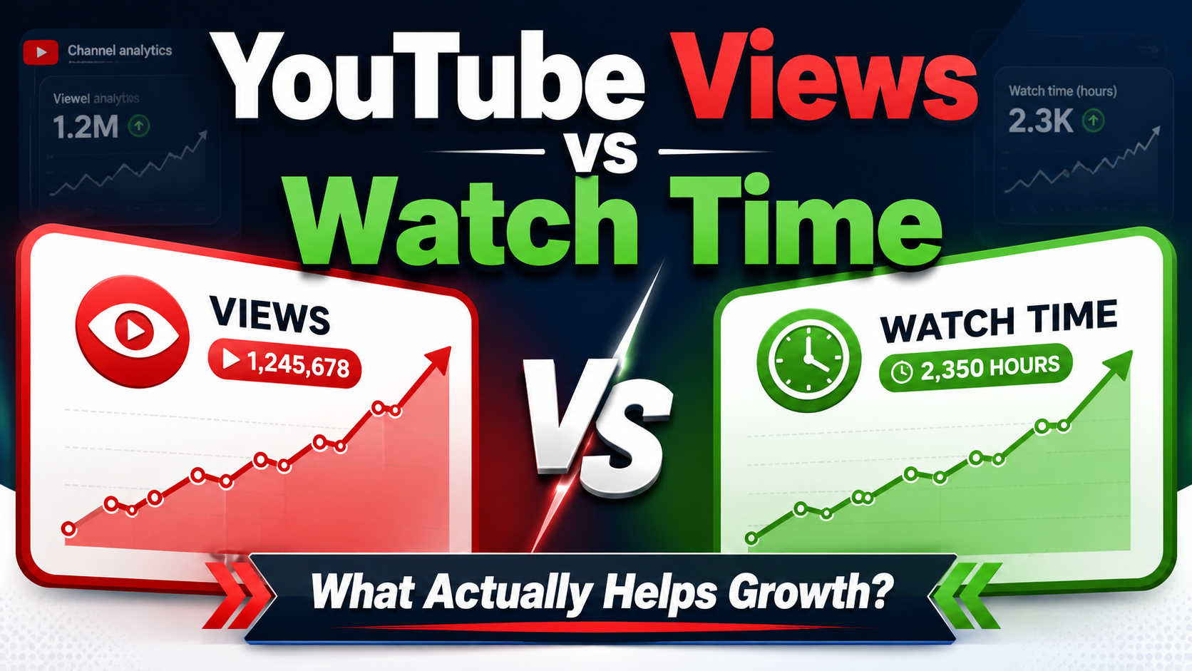 YouTube Views vs Watch Time: What Actually Helps Growth?